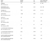 Schermata 2025-01-19 alle 17.49.43.png