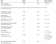 Schermata 2025-01-19 alle 17.49.52.png