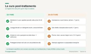 tricopigmentazione